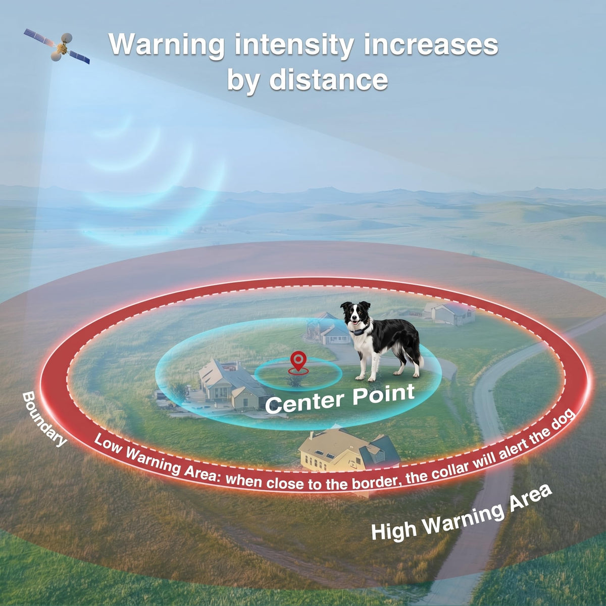 GPS Wireless Dog Fence System with 2 Collar G96452