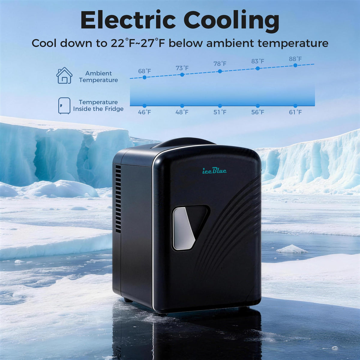 Iceblue 4 Liter Mini Fridge Z620005