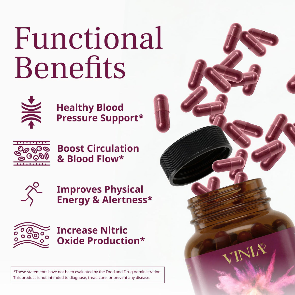 Resveratrol Capsules 30 Count T5834