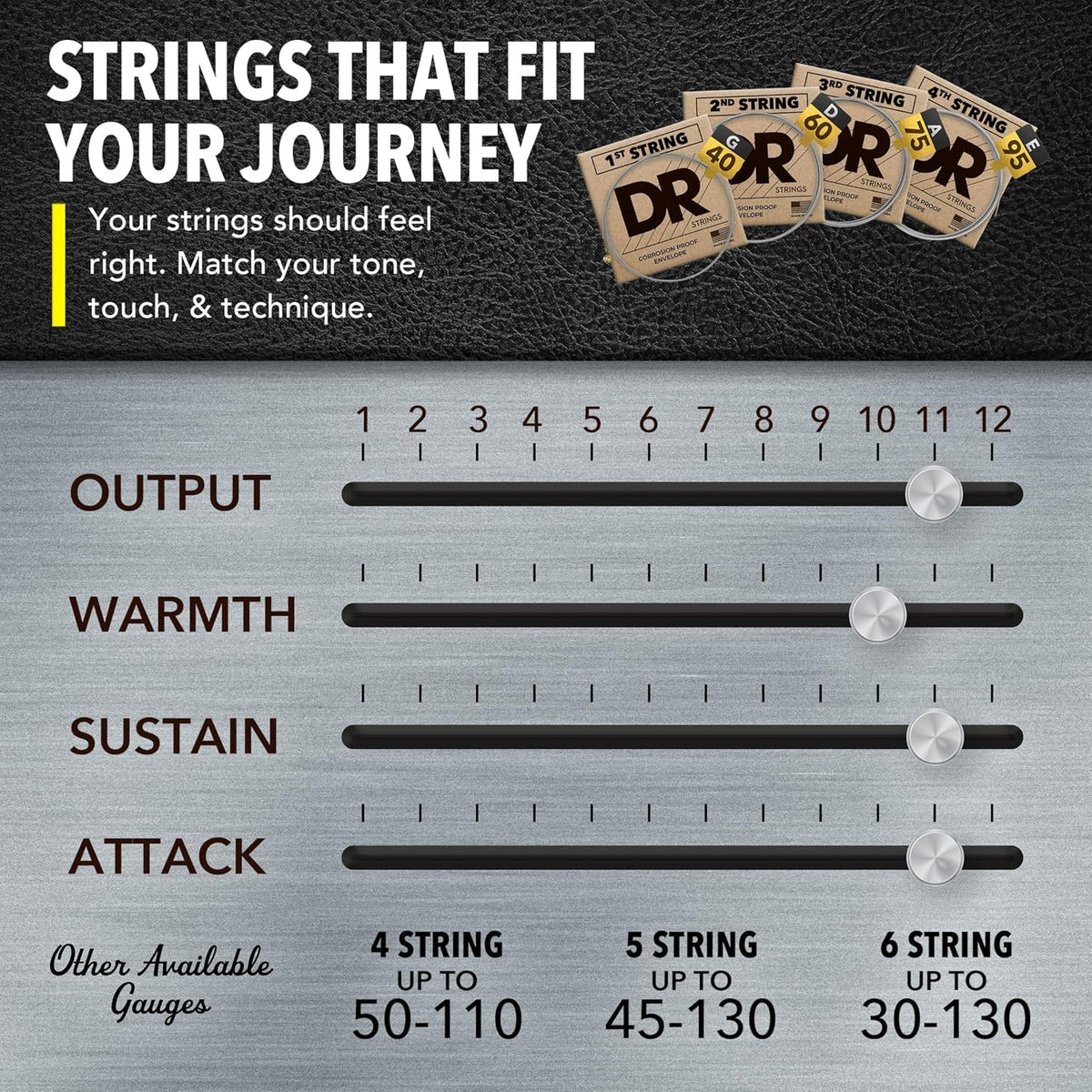 Stainless Steel Bass Strings 45-105 Short D729281