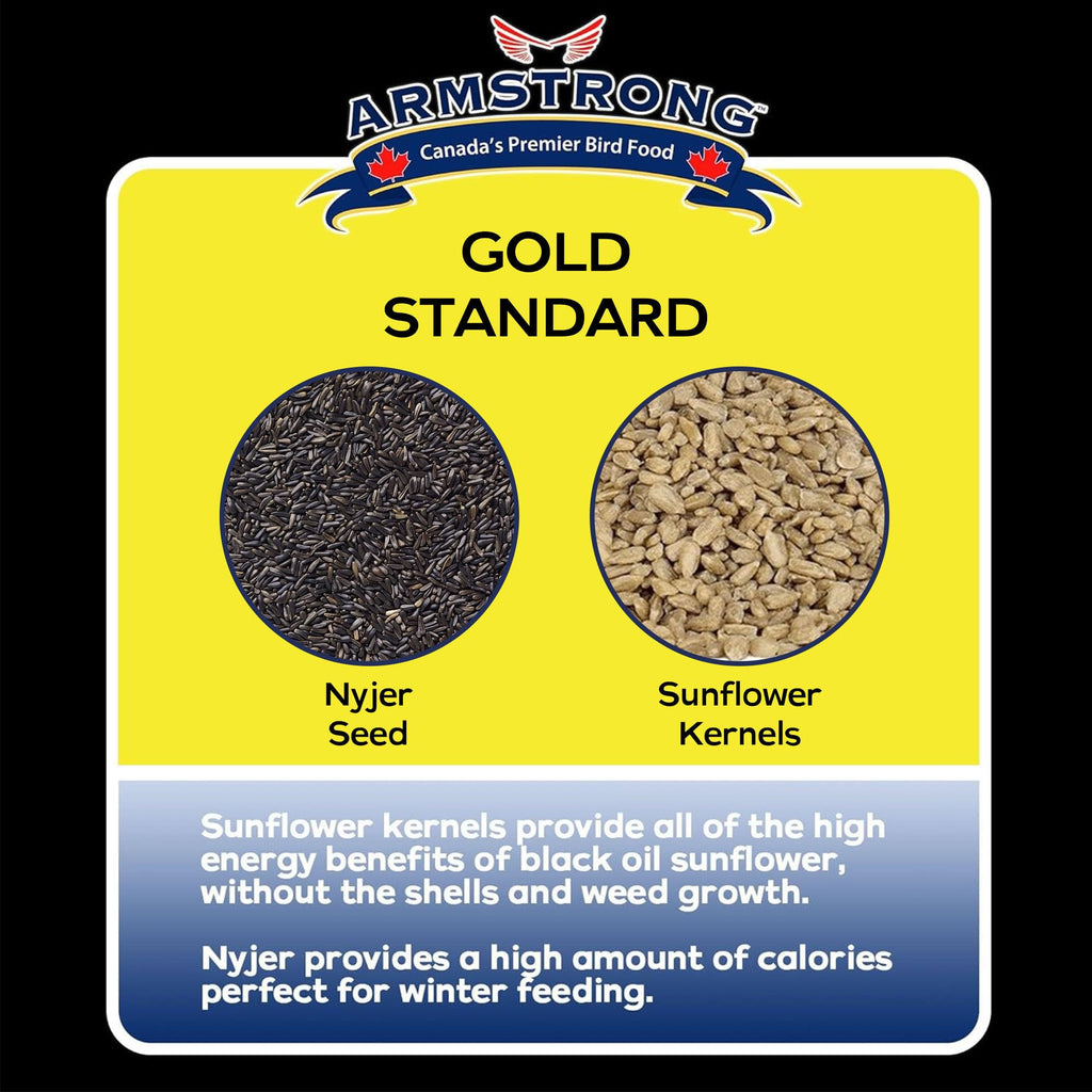 20 Pounds Bird Food with Nyjer Seeds and Sunflower Kernels S60508