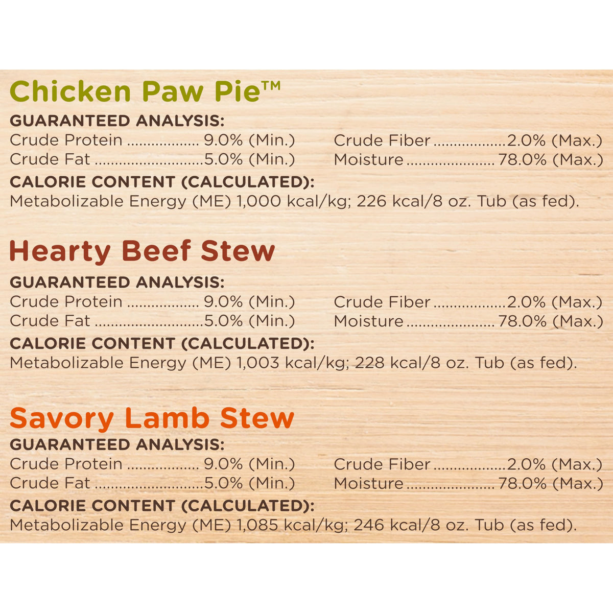 Savory Favorites Wet Dog Food Variety Pack, 8 oz Tubs R56752