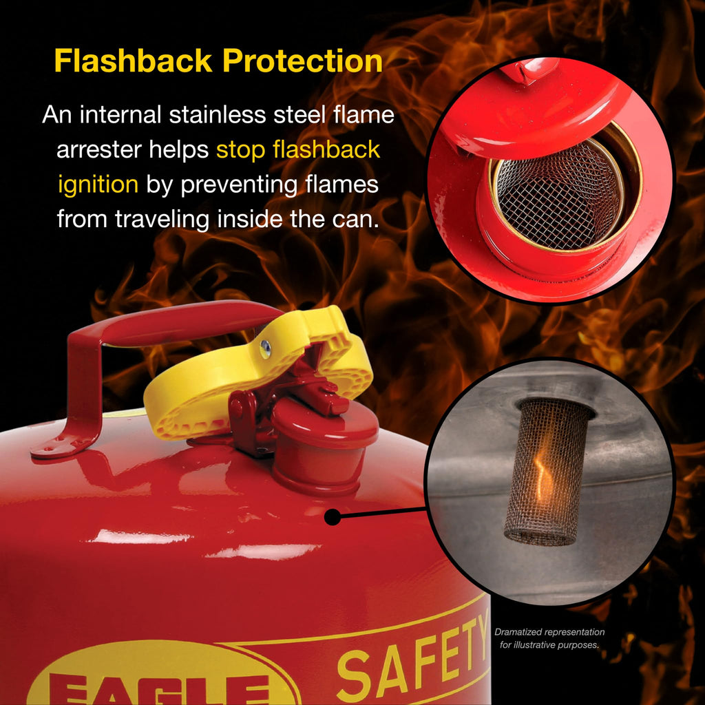 2.5 Gallon Type I Red Gas Can H309