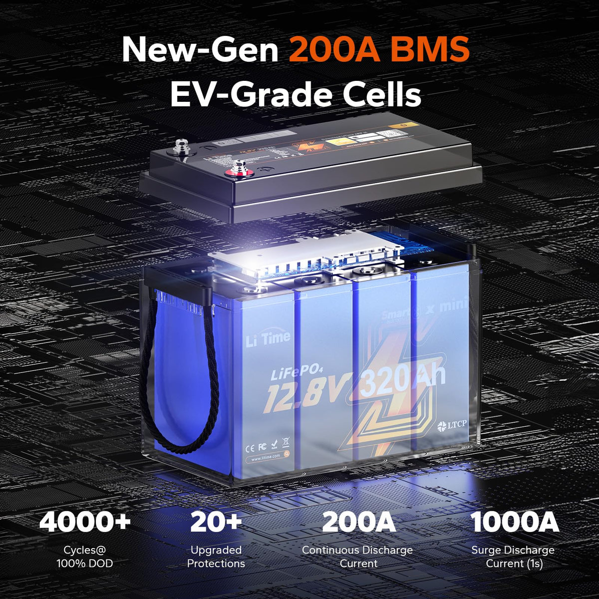 12V 320Ah Lithium LiFePO4 Battery G745476