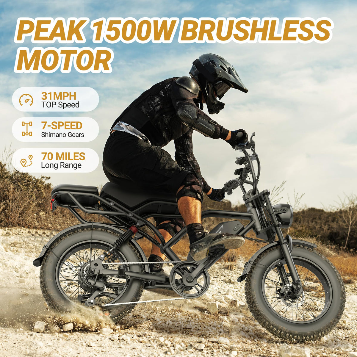 Full Suspension 1500w Motor 31MPH 40-70 Miles 48V 960Wh Removable Battery 20-Inch Fat Tires Electric ebike D10984